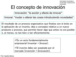 Modelo de gestión empresarial de la innovación.ppt