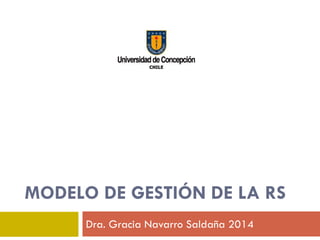 MODELO DE GESTIÓN DE LA RS
Dra. Gracia Navarro Saldaña 2014
 