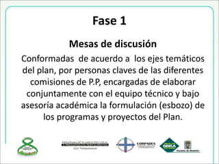 Fase 1
Mesas de discusión
Conformadas de acuerdo a los ejes temáticos
del plan, por personas claves de las diferentes
comisiones de P.P, encargadas de elaborar
conjuntamente con el equipo técnico y bajo
asesoría académica la formulación (esbozo) de
los programas y proyectos del Plan.
 