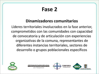 Fase 2
Dinamizadores comunitarios
Líderes territoriales involucrados en la fase anterior,
comprometidos con las comunidades con capacidad
de convocatoria y de articulación con experiencias
organizativas de la comuna, representantes de
diferentes instancias territoriales, sectores de
desarrollo o grupos poblacionales específicos
 