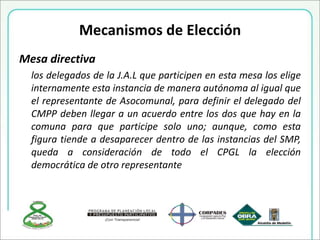 Mecanismos de Elección
Mesa directiva
los delegados de la J.A.L que participen en esta mesa los elige
internamente esta instancia de manera autónoma al igual que
el representante de Asocomunal, para definir el delegado del
CMPP deben llegar a un acuerdo entre los dos que hay en la
comuna para que participe solo uno; aunque, como esta
figura tiende a desaparecer dentro de las instancias del SMP,
queda a consideración de todo el CPGL la elección
democrática de otro representante
 