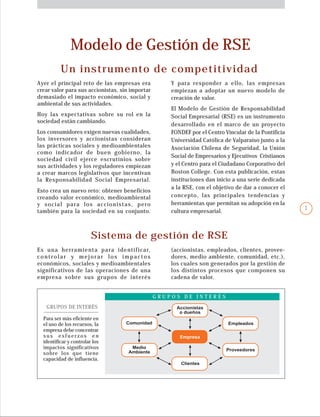 Es una herramienta para identificar,
controlar y mejorar los impactos
económicos, sociales y medioambientales
significativos de las operaciones de una
empresa sobre sus grupos de interés
Sistema de gestión de RSE
Para ser más eficiente en
el uso de los recursos, la
empresa debe concentrar
s u s e s f u e r zo s e n
identificar y controlar los
impactos significativos
sobre los que tiene
capacidad de influencia.
GRUPOS DE INTERÉS
Modelo de Gestión de RSE
Un instrumento de competitividad
Ayer el principal reto de las empresas era
crear valor para sus accionistas, sin importar
demasiado el impacto económico, social y
ambiental de sus actividades.
El Modelo de Gestión de Responsabilidad
Social Empresarial (RSE) es un instrumento
desarrollado en el marco de un proyecto
FONDEF por el Centro Vincular de la Pontificia
Universidad Católica de Valparaíso junto a la
Asociación Chilena de Seguridad, la Unión
Social de Empresarios y Ejecutivos Cristianos
y el Centro para el Ciudadano Corporativo del
Boston College. Con esta publicación, estas
instituciones dan inicio a una serie dedicada
a la RSE, con el objetivo de dar a conocer el
concepto, las principales tendencias y
herramientas que permitan su adopción en la
cultura empresarial.
Esto crea un nuevo reto: obtener beneficios
creando valor económico, medioambiental
y social para los accionistas, pero
también para la sociedad en su conjunto.
Los consumidores exigen nuevas cualidades,
los inversores y accionistas consideran
las prácticas sociales y medioambientales
como indicador de buen gobierno, la
sociedad civil ejerce escrutinios sobre
sus actividades y los reguladores empiezan
a crear marcos legislativos que incentivan
la Responsabilidad Social Empresarial.
Hoy las expectativas sobre su rol en la
sociedad están cambiando.
Y para responder a ello, las empresas
empiezan a adoptar un nuevo modelo de
creación de valor.
(accionistas, empleados, clientes, provee-
dores, medio ambiente, comunidad, etc.),
los cuales son generados por la gestión de
los distintos procesos que componen su
cadena de valor.
G R U P O S D E I N T E R É S
Empresa
Comunidad Empleados
Proveedores
Medio
Ambiente
Accionistas
o dueños
Clientes
1
 