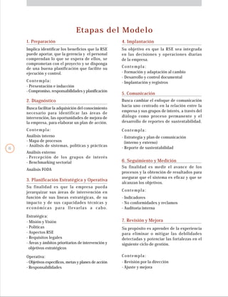 Etapas del Modelo
1. Preparación
Implica identificar los beneficios que la RSE
puede aportar, que la gerencia y el personal
comprendan lo que se espera de ellos, se
comprometan con el proyecto y se disponga
de una buena planificación que facilite su
ejecución y control.
Busca facilitar la adquisición del conocimiento
necesario para identificar las áreas de
intervención, las oportunidades de mejora de
la empresa, para elaborar un plan de acción.
- Presentación e inducción
- Compromiso, responsabilidades y planificación
2. Diagnóstico
Análisis interno
- Mapa de procesos
- Análisis de sistemas, políticas y prácticas
Análisis externo
-
3. Planificación Estratégica y Operativa
4. Implantación
Su finalidad es que la empresa pueda
jerarquizar sus áreas de intervención en
función de sus líneas estratégicas, de su
impacto y de sus capacidades técnicas y
económicas para llevarlas a cabo.
- Misión y Visión
- Políticas
- Aspectos RSE
- Requisitos legales
- Áreas y ámbitos prioritarios de intervención y
objetivos estratégicos
- Objetivos específicos, metas y planes de acción
- Responsabilidades
Operativa:
Su objetivo es que la RSE sea integrada
en las decisiones y operaciones diarias
de la empresa.
- Formación y adaptación al cambio
- Desarrollo y control documental
- Implantación y registros
5. Comunicación
Busca cambiar el enfoque de comunicación
hacia uno centrado en la relación entre la
empresa y sus grupos de interés, a través del
diálogo como proceso permanente y el
desarrollo de reportes de sustentabilidad.
- Estrategia y plan de comunicación
(interno y externo)
- Reporte de sustentabilidad
6. Seguimiento y Medición
Su finalidad es medir el avance de los
procesos y la obtención de resultados para
asegurar que el sistema es eficaz y que se
alcanzan los objetivos.
- Indicadores
- No conformidades y reclamos
- Auditoría interna
7. Revisión y Mejora
Su propósito es aprender de la experiencia
para eliminar o mitigar las debilidades
detectadas y potenciar las fortalezas en el
siguiente ciclo de gestión.
- Revisión por la dirección
- Ajuste y mejora
Contempla:
Contempla:
Estratégica:
Contempla:
Contempla:
Contempla:
Contempla:
Percepción de los grupos de interés
Análisis FODA
- Benchmarking sectorial
6
 