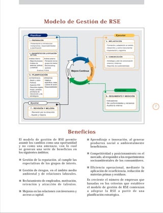 Modelo de Gestión de RSE
Beneficios
El modelo de gestión de RSE permite
asumir los cambios como una oportunidad
y no como una amenaza, con lo cual
se generan una serie de beneficios en
los siguientes ámbitos:
Gestión de la reputación, al cumplir las
expectativas de los grupos de interés.
Gestión de riesgos, en el ámbito medio
ambiental y de relaciones laborales.
Reclutamiento de empleados, motivación,
retención y atracción de talentos.
Mejoras en las relaciones con inversores y
acceso a capital.
Es creciente el número de empresas que
basadas en los criterios que establece
el modelo de gestión de RSE comienzan
a adoptar la RSE a partir de una
planificación estratégica.
Aprendizaje e innovación, al generar
productos social o ambientalmente
beneficiosos.
Competitividad y posicionamiento en el
mercado, al responder a los requerimientos
socioambientales de los consumidores.
Eficiencia operacional, mediante la
aplicación de ecoeficiencia, reducción de
materias primas y residuos.
Mejora Continua
Planificar
Ejecutar
Comprobar
Ajustar
7.- REVISIÓN Y MEJORA
- Revisión por la dirección
- Ajuste y mejora
Ajustar
- Presentación e introducción
- Compromiso, responsabilidades
y planificación
1.- PREPARACIÓN
2.- DIAGNÓSTICO DE LA SITUACIÓN
ACTUAL
Análisis FODA
Análisis interno
- Mapa de procesos
- Análisis de
sistemas, políticas
y prácticas
Análisis externo
- Percepción de los
grupos de interés
- Benchmarking
sectorial
3.- PLANIFICACIÓN
ESTRATÉGICA
- Misión y visión
- Políticas
- Aspectos RSE
- Requisitos legales
- Áreas y ámbitos
prioritarios de
intervención y obj.
estratégicos
OPERATIVA
- Objetivos
específicos, metas
y planes de acción
- Responsabilidades
Planificar
4.- IMPLANTACIÓN
- Formación y adaptación al cambio
- Desarrollo y control documental
- Implantación y registros
5.- COMUNICACIÓN
- Estrategia y plan de comunicación
(interna y externa)
- Reportes de sustentabilidad
Ejecutar
6.- SEGUIMIENTO Y MEDICIÓN
-Indicadores
- No conformidades y reclamos
- Auditoría interna
Comprobar
7
 