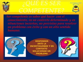 Ser competente es saber qué hacer con el
conocimiento, en un contexto determinado y en
situaciones inciertas, no previstas para resolver
un problema con éxito y con un alto sentido
humano.
¿QUÉ ES SER
COMPETENTE?
RESPONDER
ANTE LA
INCERTIDUMBRE Y EN
CONTEXTO
SOLUCIONAR UN
PROBLEMA
 