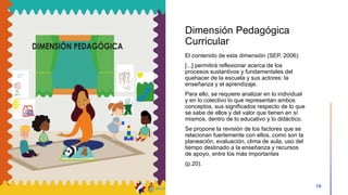 Dimensión Pedagógica
Curricular
El contenido de esta dimensión (SEP, 2006):
[...] permitirá reflexionar acerca de los
procesos sustantivos y fundamentales del
quehacer de la escuela y sus actores: la
enseñanza y el aprendizaje.
Para ello, se requiere analizar en lo individual
y en lo colectivo lo que representan ambos
conceptos, sus significados respecto de lo que
se sabe de ellos y del valor que tienen en sí
mismos, dentro de lo educativo y lo didáctico.
Se propone la revisión de los factores que se
relacionan fuertemente con ellos, como son la
planeación, evaluación, clima de aula, uso del
tiempo destinado a la enseñanza y recursos
de apoyo, entre los más importantes
(p.20).
16
 