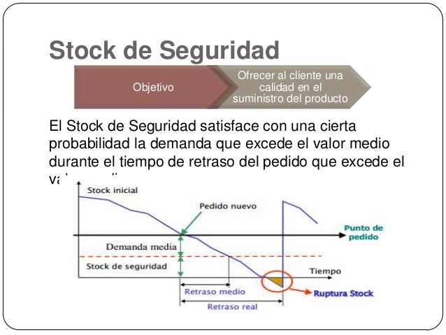 Modelos De Gestion