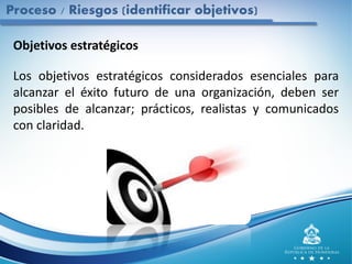Proceso / Riesgos (identificar objetivos)
Objetivos estratégicos
Los objetivos estratégicos considerados esenciales para
alcanzar el éxito futuro de una organización, deben ser
posibles de alcanzar; prácticos, realistas y comunicados
con claridad.
 