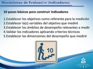 Mecanismos de Evaluación (Indicadores)
10 pasos básicos para construir indicadores
1.Establecer los objetivos como referente para la medición
2.Establecer la(s) variables del objetivo que mediré
3.Establecer los ámbitos de desempeño relevantes a medir
4.Validar los indicadores aplicando criterios técnicos
5.Establecer las dimensiones del desempeño que mediré
 
