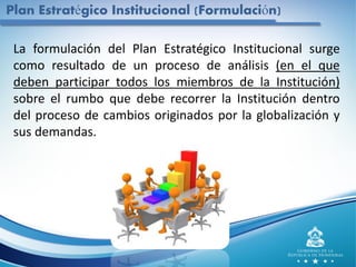 Plan Estratégico Institucional (Formulación)
La formulación del Plan Estratégico Institucional surge
como resultado de un proceso de análisis (en el que
deben participar todos los miembros de la Institución)
sobre el rumbo que debe recorrer la Institución dentro
del proceso de cambios originados por la globalización y
sus demandas.
 