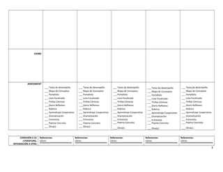 CIERRE
ASSESSMENT
___ Tarea de desempeño
___ Mapa de Conceptos
___ Portafolio
___ Lista Focalizada
___ Tirillas Cómicas
___Diario Reflexivo
___ Rúbrica
___ Aprendizaje Cooperativo
___ Dramatización
___ Entrevista
___ Poema Concreto
___ Otra(s) :
___ Tarea de desempeño
___ Mapa de Conceptos
___ Portafolio
___ Lista Focalizada
___ Tirillas Cómicas
___Diario Reflexivo
___ Rúbrica
___ Aprendizaje Cooperativo
___ Dramatización
___ Entrevista
___ Poema Concreto
___ Otra(s) :
___ Tarea de desempeño
___ Mapa de Conceptos
___ Portafolio
___ Lista Focalizada
___ Tirillas Cómicas
___Diario Reflexivo
___ Rúbrica
___ Aprendizaje Cooperativo
___ Dramatización
___ Entrevista
___ Poema Concreto
___ Otra(s) :
___ Tarea de desempeño
___ Mapa de Conceptos
___ Portafolio
___ Lista Focalizada
___ Tirillas Cómicas
___Diario Reflexivo
___ Rúbrica
___ Aprendizaje Cooperativo
___ Dramatización
___ Entrevista
___ Poema Concreto
___ Otra(s) :
___ Tarea de desempeño
___ Mapa de Conceptos
___ Portafolio
___ Lista Focalizada
___ Tirillas Cómicas
___Diario Reflexivo
___ Rúbrica
___ Aprendizaje Cooperativo
___ Dramatización
___ Entrevista
___ Poema Concreto
___ Otra(s) :
CONEXIÓN A LA
LITERATURA,
INTEGRACIÓN A OTRA
Referencias:
Libros:
Referencias:
Libros:
Referencias:
Libros:
Referencias:
Libros:
Referencias:
Libros:
3
 