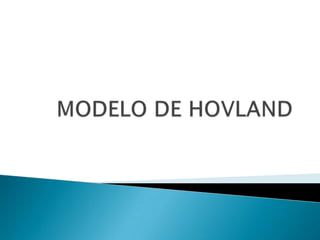 MODELO DE HOVLAND 