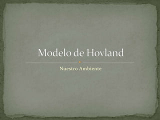 Nuestro Ambiente Modelo de Hovland 