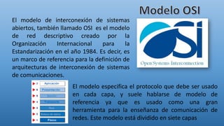 Modelo de interconexión de sistemas abiertos