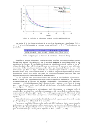 Figura 3: Funciones de correlación frente al tiempo - Swendsen-Wang
Los puntos de la función de correlación de la energı́a se han ajustado a una función f(x) =
A · e−x/t
y los de la imanación al cuadrado a una función g(x) = B · e−x/p
, obteniéndose los
resultados:
A ± ∆(A) t ± ∆(t) B ± ∆(B) p ± ∆(p)
0,9706 ± 0,0040 9,237 ± 0,057 0,859 ± 0,019 7,26 ± 0,24
Tabla 11: Ajuste para las funciones de correlación - Swendsen-Wang
Sin embargo, aunque gráficamente los ajustes queden muy bien, estos en realidad no son tan
buenos como parecen. Esto es debido a que el programa anacor.c no proporciona errores en las
medidas de las funciones de correlación, por lo que, en principio no se puede realizar un test χ2
al hacer los ajustes. Para salir de este problema se ha considerado, de manera un tanto arbitraria,
que el error de los mencionadas medidas son los valores que toma cada función en cada punto
multiplicados por 0,075. Se llegó a este factor tan concreto después de hacer los ajustes de las
funciones varias veces para diferentes valores en el error de sus puntos experimentales y ver que
gráficamente, cuando mejor salı́an los ajustes era cuando se consideraba este error. Bajo esta
premisa, es como se obtuvieron los datos de la tabla anterior.
Una vez explicado esto, veamos cómo deducir los tiempos de autocorrelación exponenciales.
Como ya hemos visto, las funciones de correlación son exponenciales decrecientes y por convenio
se dice que este tipo de funciones han decrecido ”notoriamente” cuando su valor llega aproxima-
damente a e−1
. Ası́, admitiremos que CE(t) alcanza este valor cuando t = τE y CM2 (t) lo alcanza
para t = τM2 . Este es el motivo por el cual en la anterior imagen se ha añadido una lı́nea horizontal
roja en el punto e−1
del eje y.
A primera vista, parece que τE está en torno a los 8 ó 9 segudos y τM2 en torno a los 5 ó 6
segundos. Pero la estimación se puede hacer de una manera más exacta. Todo lo que hay que hacer
es igualar nuestras funciones f(x) y g(x) a e−1
y pedirle a gnuplot, por medio del comando print
que nos diga cuál es el valor de x (que representa la variable tiempo) para el cual se cumple esta
igualdad.
Utilizando este método, los resultados obtenidos fueron: 8,96 segundos para el caso de la energı́a
y 5,90 segundos para el del cuadrado de la imanación.
Por su parte, para Baño Caliente resulta mucho más difı́cil realizar un ajuste, puesto que en la
gráfica aparecen muchos más puntos. Ası́ que para este caso usaremos otro método para deducir los
tiempos buscados. En primer lugar, veamos la representación de los puntos del fichero anacor.dat
para el retı́culo de mayor tamaño para el algoritmo de Baño Caliente (L = 256):
10
 