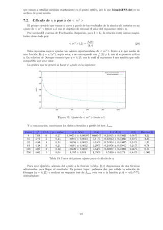 que vamos a estudiar medidas exactamente en el punto crı́tico, por lo que ising2dFSS.dat es un
archivo de gran interés.
7.2. Cálculo de η a partir de  m2

El primer ejercicio que vamos a hacer a partir de los resultados de la simulación anterior es un
ajuste de  m2
 frente a L con el objetivo de estimar el valor del exponente crı́tico η.
Por medio del teorema de Fluctuación-Disipación, para k = kc, la relación entre ambas magni-
tudes viene dada por:
 m2
 (L) =
fx(0)
(Lη)
(20)
Esta expresión sugiere ajustar los valores experimentales de  m2
 frente a L por medio de
una función f(x) = a/(xb
); según esta, a se corresponde con fx(0) y b, con el exponente crı́tico
η. La solución de Onsager enuncia que η = 0, 25, con lo cuál el exponente b nos tendrı́a que salir
compatible con este valor.
La gráfica que se generó al hacer el ajuste es la siguiente:
Figura 15: Ajuste de  m2
 frente a L
Y a continuación, mostramos los datos obtenidos a partir del test Lmı́n
Lmin χ2
G.L. p − value a ± ∆(a) δ(a) b ± ∆(b) δ(b) Barras(b)
8 7,64 6 0,27 1,08751 ± 0,00097 0,089 % 0,24915 ± 0,00021 0,08 % 4,22
16 4,77 5 0,44 1,0891 ± 0,0013 0,11 % 0,24943 ± 0,00024 0,10 % 2,36
32 4,51 4 0,34 1,0898 ± 0,0019 0,18 % 0,24954 ± 0,00035 0,14 % 1,32
64 4,48 3 0,21 1,0901 ± 0,0032 0,29 % 0,24958 ± 0,00053 0,21 % 0,78
128 4,09 2 0,13 1,0920 ± 0,0058 0,53 % 0,24987 ± 0,00091 0,36 % 0,14
256 4,09 1 0,04 1,092 ± 0,014 1,29 % 0,2499 ± 0,0021 0,84 % 0,060
Tabla 19: Datos del primer ajuste para el cálculo de η
Para este ejercicio, además del ajuste a la función teórica f(x) disponemos de dos técnicas
adiccionales para llegar al resultado. En primer lugar, podemos dar por válida la solución de
Onsager (η = 0, 25) y realizar un segundo test de Lmı́n esta vez a la función g(x) = a/(x0,25
),
obteniéndose:
21
 