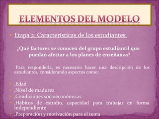 Etapa 2: Características de los estudiantes  ¿ Qué factores se conocen del grupo estudiantil que  puedan afectar a los planes de enseñanza? Para responderla, es necesario hacer una descripción de los estudiantes, considerando aspectos como:  ‚ Edad  ‚ Nivel de madurez  ‚ Condiciones socioeconómicas  ‚ Hábitos de estudio, capacidad para trabajar en forma independiente  ‚ Preparación y motivación para el tema  