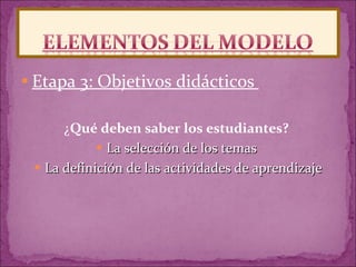 Etapa 3: Objetivos didácticos  ¿ Qué deben saber los estudiantes?  La selección de los temas  La definición de las actividades de aprendizaje 