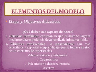 Etapa 3: Objetivos didácticos  ¿Qué deben ser capaces de hacer? 1. Objetivos terminales:  expresan lo que el alumno logrará mediante una experiencia de aprendizaje ininterrumpida.  2. Objetivos provisionales  o capacitadores:  son más específicos y expresan el aprendizaje que se logrará dentro de un continuo de experiencias.  Además existen 3 categorías: ‚  Cognoscitiva  ‚  Psicomotor o destreza motora  ‚  Afectiva  