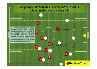 Recuperação da bola nos Lançamentos Laterais –
bola no meio-campo adversário
Nos lançamentos laterais da equipa
adversária, deixar o Médio Centro da
equipa adversária “livre” para que o
seu colega lhe coloque a bola e aí,
um dos MO intercepta a bola e
D
C
L
E
E
E
um dos MO intercepta a bola e
progride no terreno, realizando de
acordo com a situação, finalização ou
passe de ruptura para o AV ou EE
que entretanto se desmarcaram
D
C
L
D
P
V
M
O
M
O
E
D
A
V
20
@PedMenCoach
 
