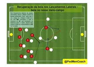Recuperação da bola nos Lançamentos Laterais –
bola no nosso meio-campo
Nos lançamentos laterais da equipa
adversária, deixar o Médio Centro da
equipa adversária “livre” para que o
seu colega lhe coloque a bola e aí,
um dos MO intercepta a bola e
coloca-a no AV que entretanto se
deslocou para o centro, depois este
coloca a bola em profundidade no EE
que se isola.
L
E
E
E
D
C
D
C
L
D
P
V
M
O
M
O
E
D
A
V
21
@PedMenCoach
 