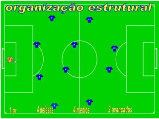 5

11

4

8
10

1

6

9

3

7
2

 