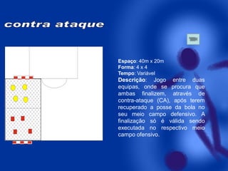Espaço: 40m x 20m
Forma: 4 x 4
Tempo: Variável

Descrição: Jogo entre duas
equipas, onde se procura que
ambas finalizem, através de
contra-ataque (CA), após terem
recuperado a posse da bola no
seu meio campo defensivo. A
finalização só é válida sendo
executada no respectivo meio
campo ofensivo.

 