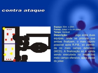 Espaço: 50m x 20m
Forma: Joker + 4 x 4+Joker
Tempo: Variável

J

Descrição:
Jogo entre duas
equipas, onde se procura que
ambas finalizem, o mais rápido
possível após R.P.B., só permitida no meio campo defensivo
(MCD). A finalização só é válida
sendo executada no respectivo
meio campo ofensivo, após passe
do joker.

 