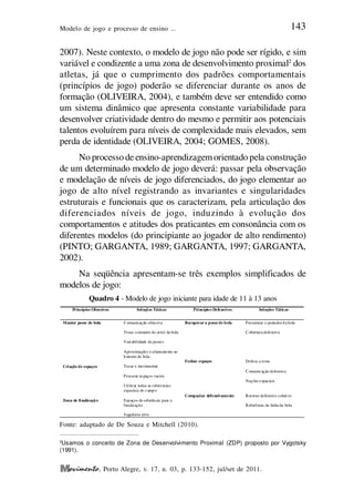 Modelo de jogo e processo de ensino ... 143
, Porto Alegre, v. 17, n. 03, p. 133-152, jul/set de 2011.
2007). Neste contexto, o modelo de jogo não pode ser rígido, e sim
variável e condizente a uma zona de desenvolvimento proximal2
dos
atletas, já que o cumprimento dos padrões comportamentais
(princípios de jogo) poderão se diferenciar durante os anos de
formação (OLIVEIRA, 2004), e também deve ser entendido como
um sistema dinâmico que apresenta constante variabilidade para
desenvolver criatividade dentro do mesmo e permitir aos potenciais
talentos evoluírem para níveis de complexidade mais elevados, sem
perda de identidade (OLIVEIRA, 2004; GOMES, 2008).
No processo de ensino-aprendizagemorientado pela construção
de um determinado modelo de jogo deverá: passar pela observação
e modelação de níveis de jogo diferenciados, do jogo elementar ao
jogo de alto nível registrando as invariantes e singularidades
estruturais e funcionais que os caracterizam, pela articulação dos
diferenciados níveis de jogo, induzindo à evolução dos
comportamentos e atitudes dos praticantes em consonância com os
diferentes modelos (do principiante ao jogador de alto rendimento)
(PINTO; GARGANTA, 1989; GARGANTA, 1997; GARGANTA,
2002).
Na seqüência apresentam-se três exemplos simplificados de
modelos de jogo:
2
Usamos o conceito de Zona de Desenvolvimento Proximal (ZDP) proposto por Vygotsky
(1991).
Princípios Ofensivos Soluções Táticas Princípios Defensivos Soluções Táticas
Manter posse de bola Comunicação ofensiva
Troca constante do setor da bola
Variabilidade de passes
Aproximações e afastamento ao
homem da bola
Recuperar a posse de bola Pressionar o portadorda bola
Cobertura defensiva
Criação de espaços Tocar e movimentar
Procurar espaços vazios
Utilizar todas as referencias
espaciais do campo
Fechar espaços Defesa a zona
Comunicação defensiva
Noções espaciais
Zona de finalização Espaços de referência para a
finalização
Jogadores alvo
Compactar defensivamente Retorno defensivo coletivo
Referência da linha da bola
Quadro 4 - Modelo de jogo iniciante para idade de 11 à 13 anos
Fonte: adaptado de De Souza e Mitchell (2010).
 