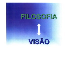 Modelo de jogo FCP - Mourinho