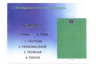 Modelo de jogo FCP - Mourinho