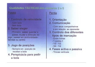 Modelo de jogo FCP - Mourinho