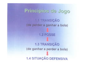 Modelo de jogo FCP - Mourinho