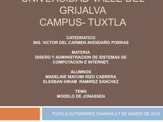 UNIVERSIDAD VALLE DEL GRIJALVACAMPUS- TUXTLA TUXTLA GUTIERRREZ CHIAPAS A 7 DE MARZO DE 2010 CATEDRATICO ING. VICTOR DEL CARMEN AVENDAÑO PORRAS   MATERIA DISEÑO Y ADMINISTRACION DE SISTEMAS DE COMPUTACION E INTERNET.   ALUMNOS MADELINE MAYUMI RIZO CABRERA ELESBAN HIRAM  RAMIREZ SANCHEZ   TEMA MODELO DE JONASSEN 