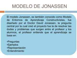 Modelo De Jonassen