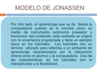 Modelo De Jonassen
