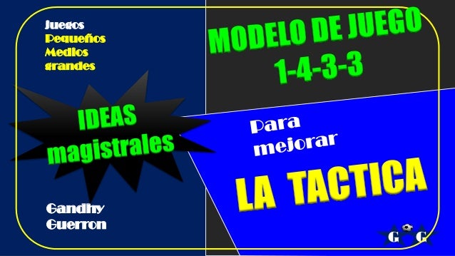 Modelo De Juego 1 4 3 3 Fases Del Juego Demo