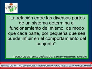 TÉCNICO DEPORTIVO SUPERIOR ENTRENADOR NACIONAL NIVEL 3 JUAN MANUEL MARTÍN
 
