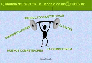 D)  Modelo de PORTER  o  Modelo de las  FUERZAS LA COMPETENCIA CLIENTES SUMINISTRADORES PRODUCTOS SUSTITUTIVOS NUEVOS COMPETIDORES Mónica G. Ayala.  