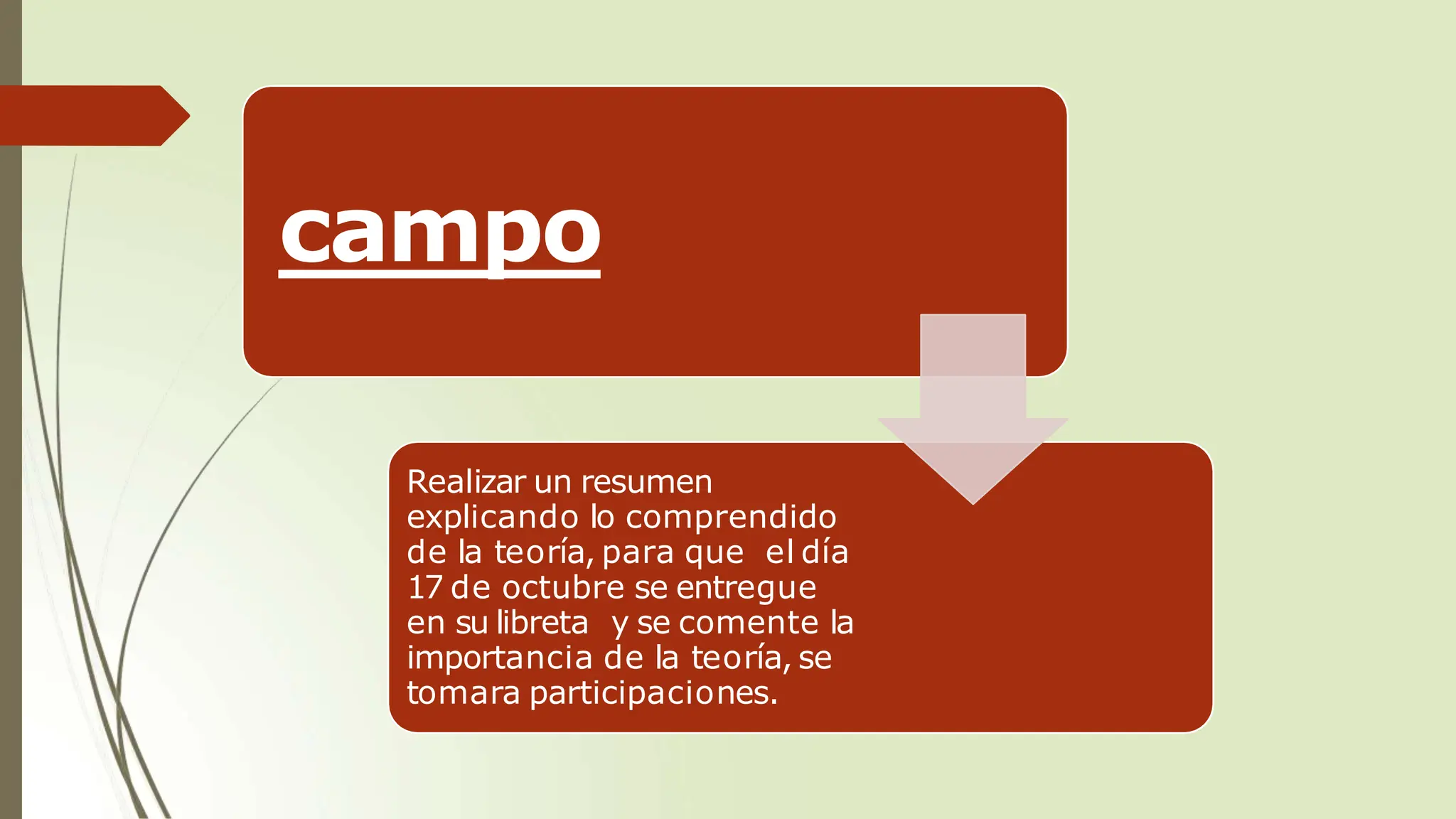 campo
Realizar un resumen
explicando lo comprendido
de la teoría, para que el día
17 de octubre se entregue
en su libreta y se comente la
importancia de la teoría, se
tomara participaciones.
 