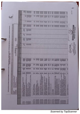 Scanned by TapScanner
 