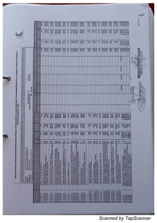 Scanned by TapScanner
 