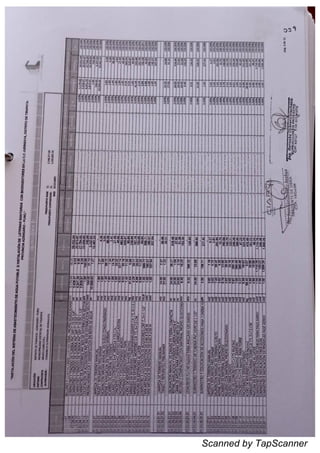 Scanned by TapScanner
 