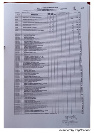 Scanned by TapScanner
 