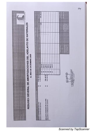 Scanned by TapScanner
 