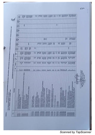 Scanned by TapScanner
 