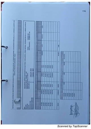 Scanned by TapScanner
 