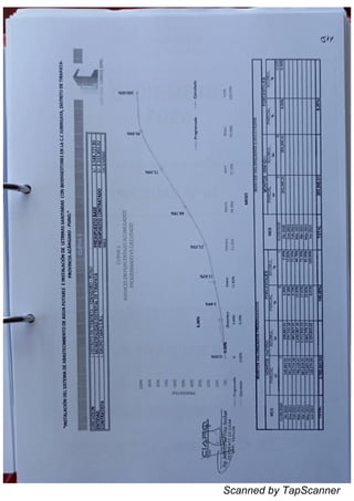 Scanned by TapScanner
 