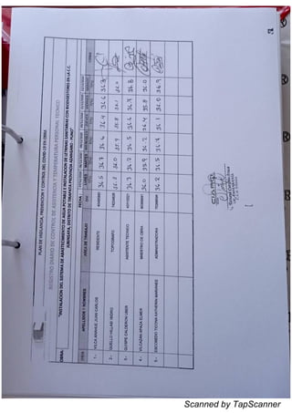 Scanned by TapScanner
 