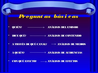 Pregunt as bás i casPregunt as bás i cas
• QUIÉN? ANÁLISIS DEL EMISOR
• DICE QUÉ? ANÁLISIS DE CONTENIDO
• A TRAVÉS DE QUÉ CANAL? ANÁLISIS DE MEDIOS
• A QUIÉN? ANÁLISIS DE AUDIENCIAS
• CON QUÉ EFECTO? ANÁLISIS DE EFECTOS
 